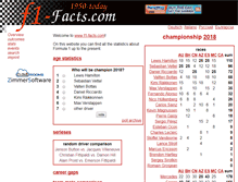 Tablet Screenshot of f1-facts.com